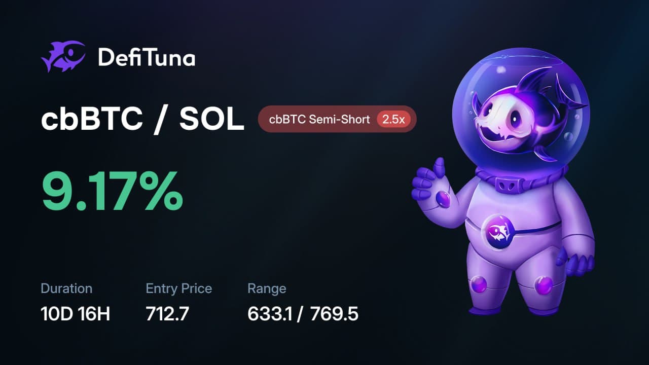 Ukazka prostredia a timovej spoluprace DefiLabz